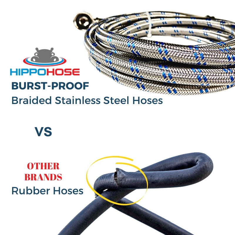 Hippohose Washing Machine Hoses (8FT) - OCT Connect for Easy & Secure Tightening - Universal Fit to All Wash Machines - (2 Pack) Braided Stainless Steel - Burst Proof Washer Water Supply Line - Image 3